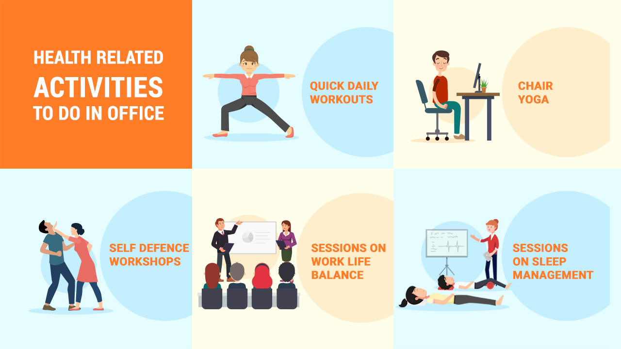 5 Wellness Activities For Employees To Do In Office CircleYard Blog