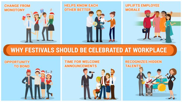CircleYard suggest Celebrate Festivals At Workplace